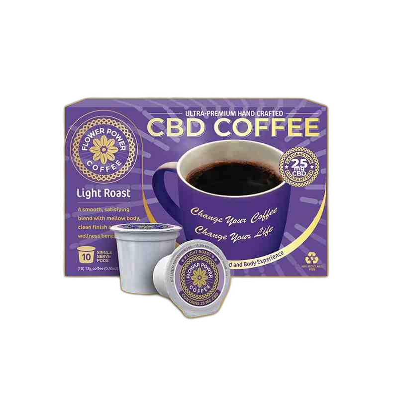 Custom CBD Coffee Boxes