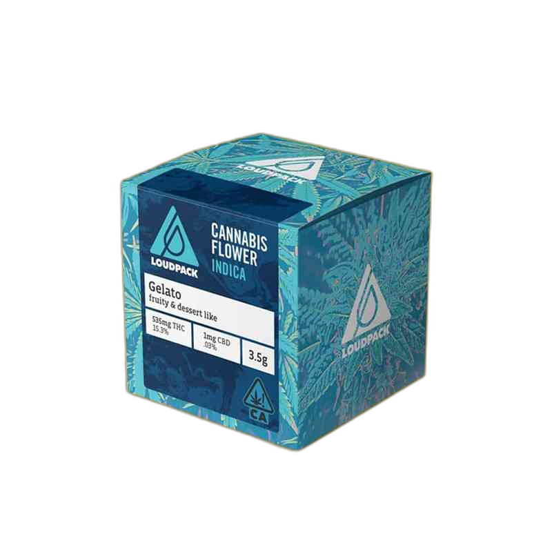Custom CBD Flower Boxes