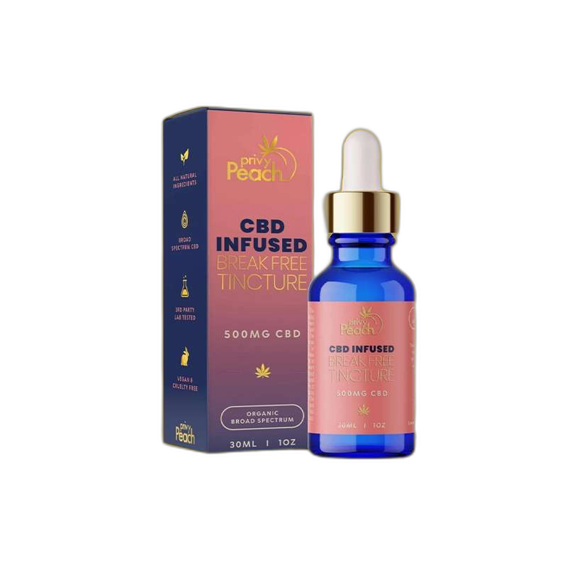 Custom CBD Infused Boxes