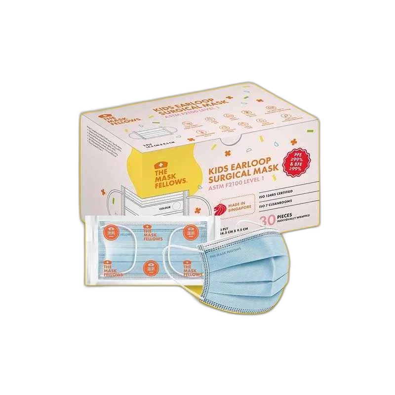 Custom Healthcare Mask Boxes
