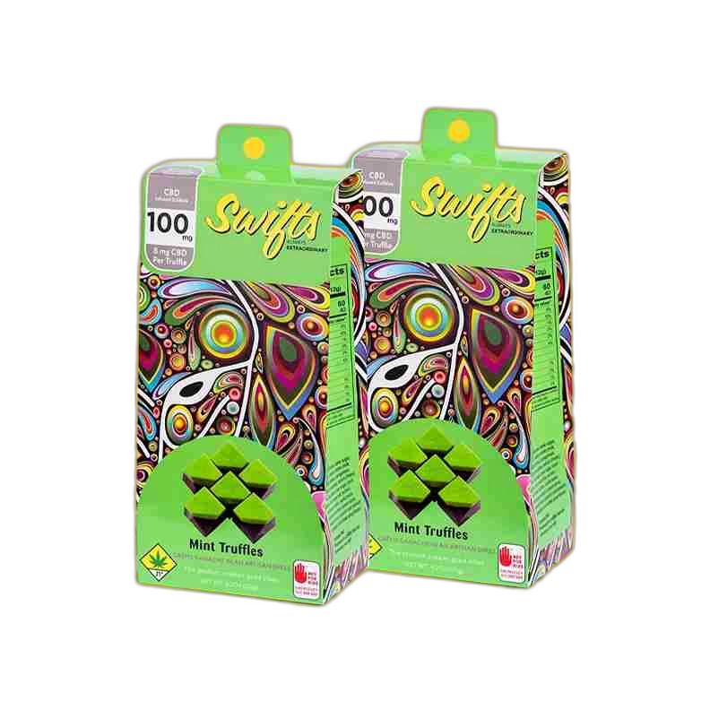 Custom Unique CBD Boxes