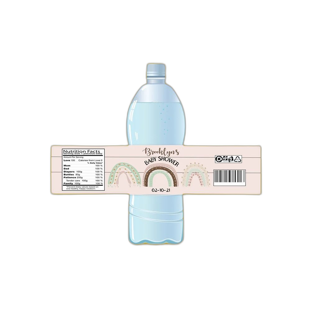 Custom Water Bottle Stickers